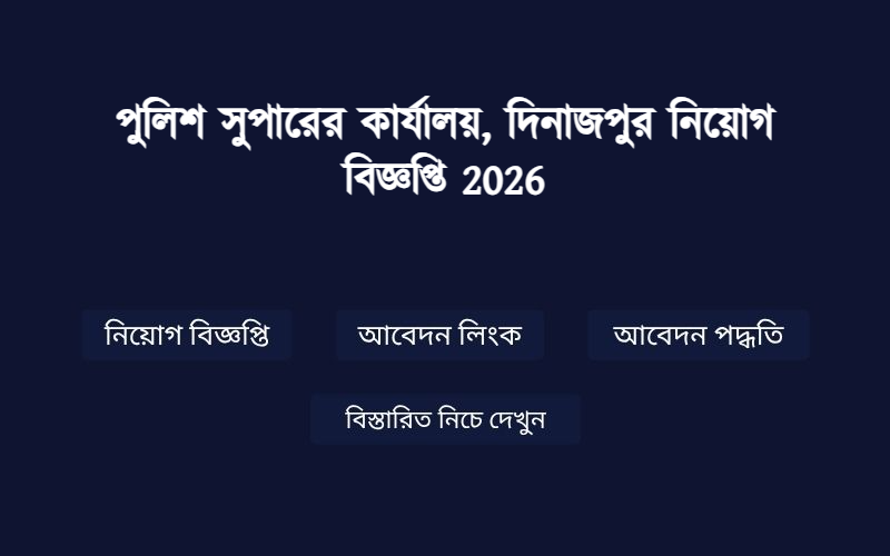 Job Image
